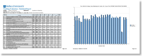 Teaching-evaluations