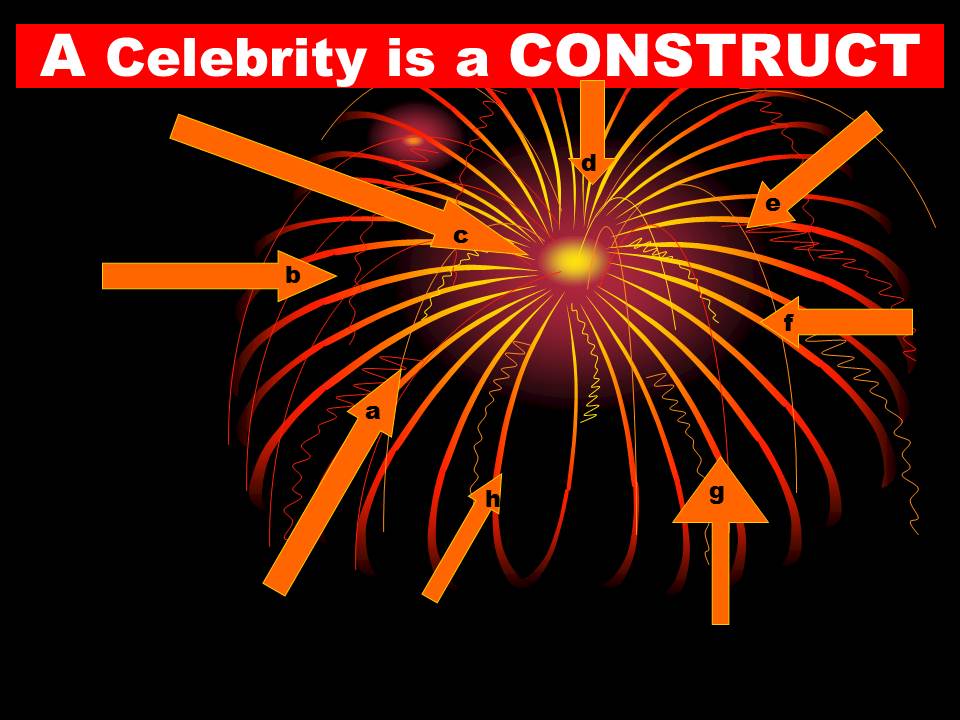 celeb construct