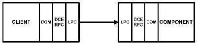 com.jpg (5671 bytes)