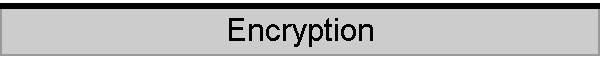 Encryption