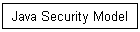 Java Security Model