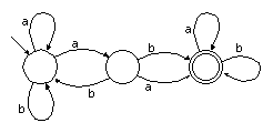 nfa with multiple arcs