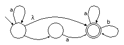 nfa with empty transition