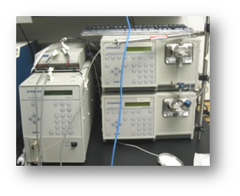 HPLC