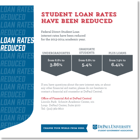 Reduced Student Loan Interest Rates