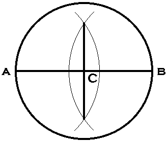 construct by center and radius gsp5