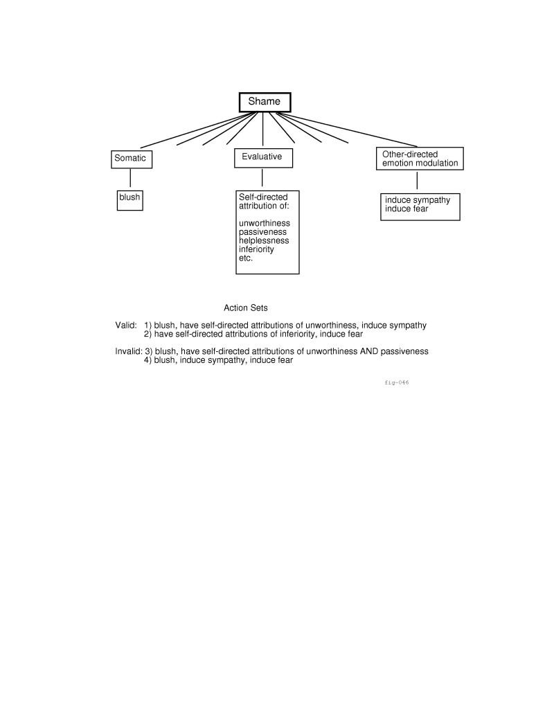 \begin{figure}\centerline{\epsfbox{/home/clark/elliott/idraw.d/fig-006.ps}}\end{figure}
