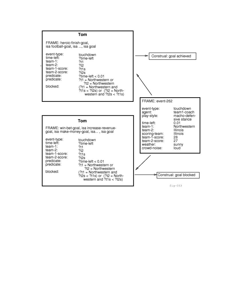 \begin{figure}\centerline{\epsfbox{/home/clark/elliott/idraw.d/fig-053.ps}}\end{figure}