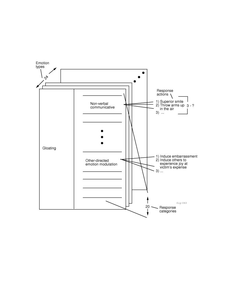 \begin{figure}\centerline{\epsfbox{/home/clark/idraw.d/fig-063.ps}}\end{figure}