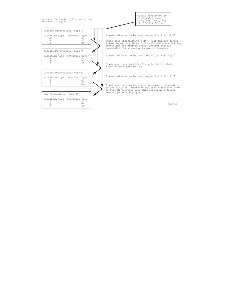 \begin{figure}\centerline{\epsfbox{/home/clark/elliott/idraw.d/fig-068.ps}}\end{figure}