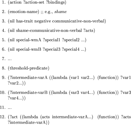 \begin{figure}\renewedcommand{baselinestretch}{1}\small\normalsize\begin{enumera...
...iate-varA...) (function)) ?acts ?intermediate-varA))
\end{enumerate}\end{figure}