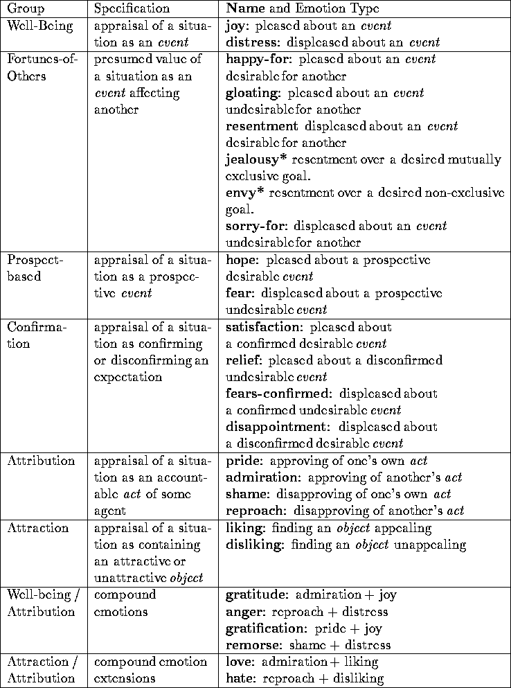 figure42