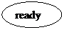 Oval: ready